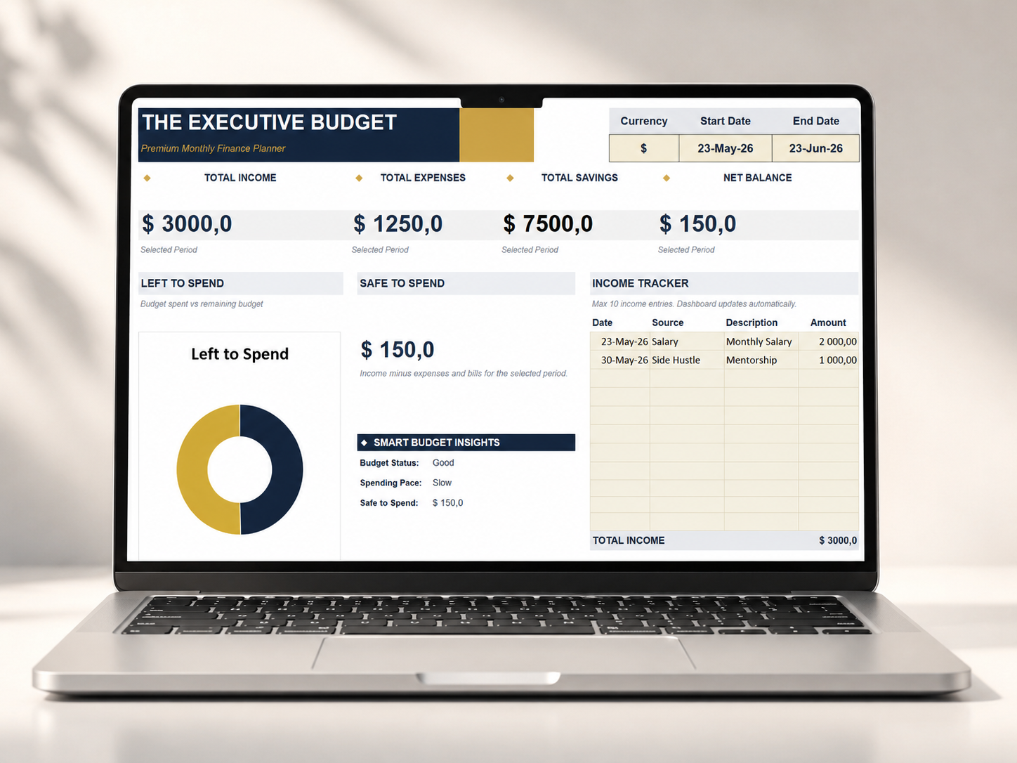 The Executive Budget displayed on a silver laptop